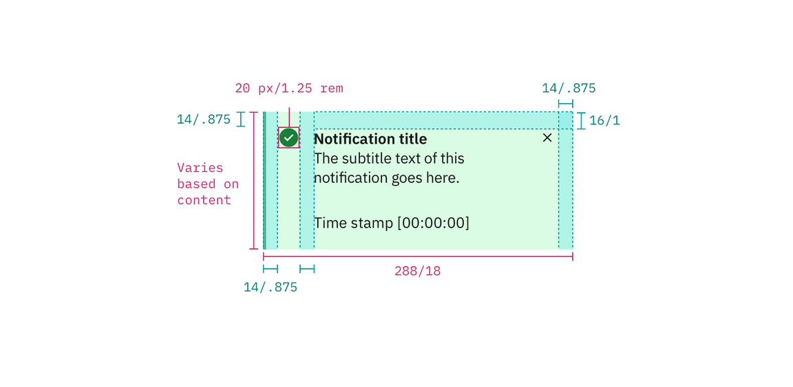 Structure and spacing for a toast notification